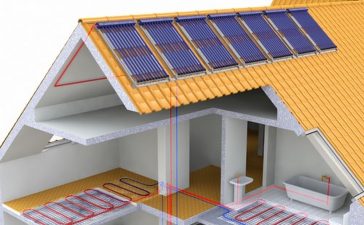 duurzaam wonen