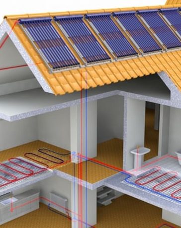 duurzaam wonen