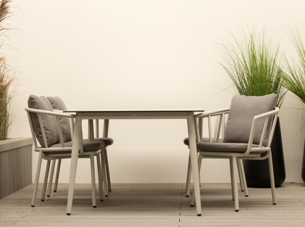 Nieuwe tuininrichting, waar moet ik aan denken_